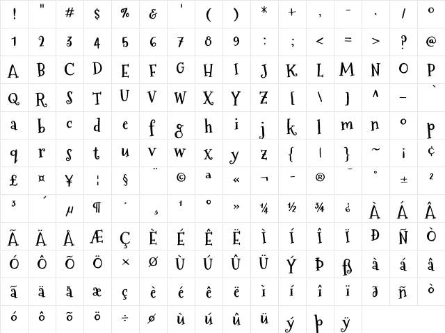 Mountains of Christmas Bold  glyph index