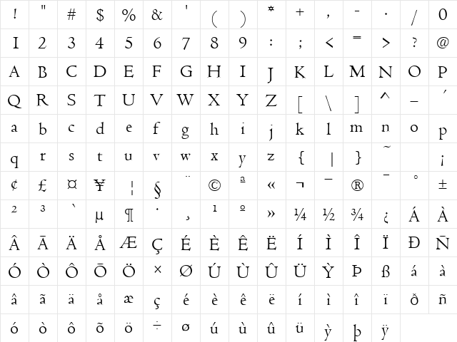 CentusM Regular  glyph index