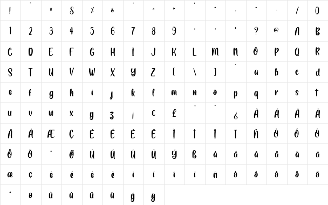 Crowny - Personal Use Regular  glyph index