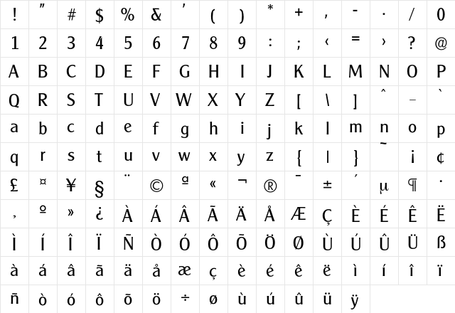 Cleargothic-Regular Regular  glyph index