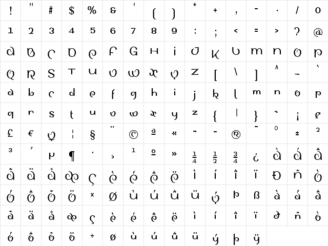 SinahSans LT Bold Condensed  glyph index