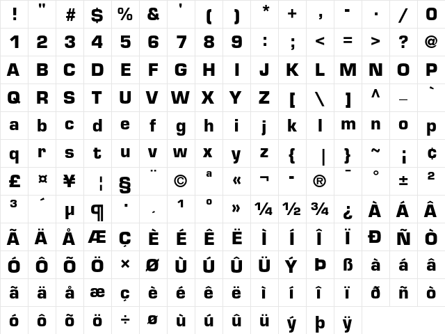 Eurostile Bold  glyph index