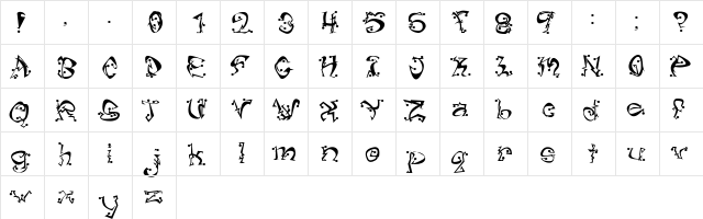 Tagged Medium  glyph index