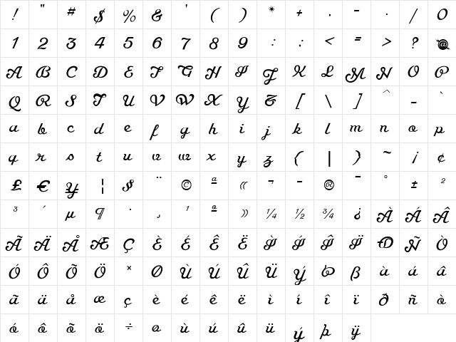 Radio Regular  glyph index