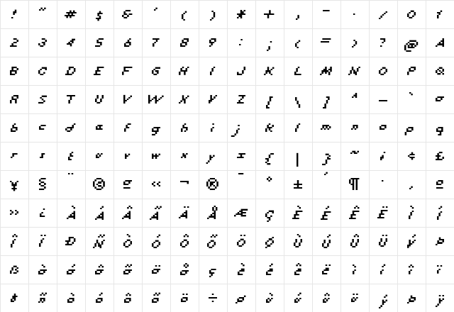 KareFiveDots Italic  glyph index