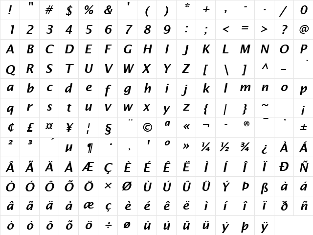 Lucida Sans Demibold Italic  glyph index