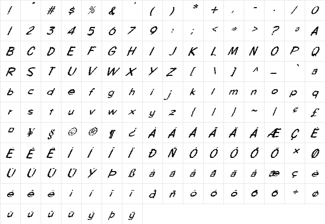 FZ WACKY 64 ITALIC Normal  glyph index