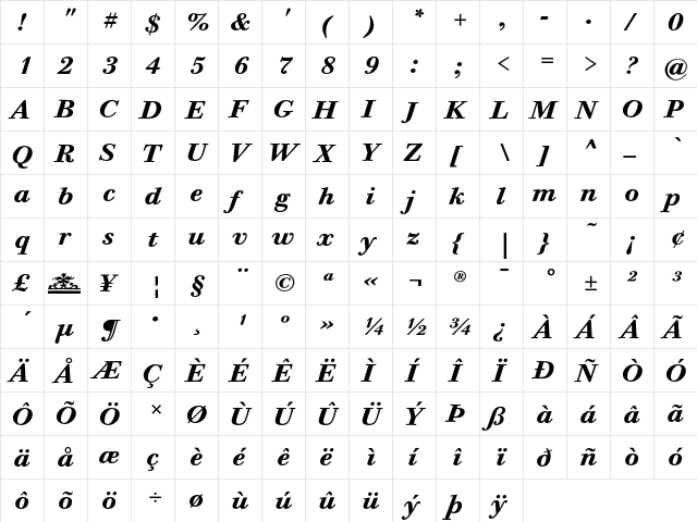 BodoniSixEF BoldItalic  glyph index