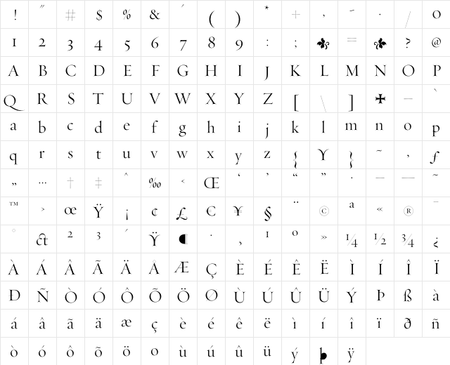 Requiem Fine-HTF-Roman  glyph index