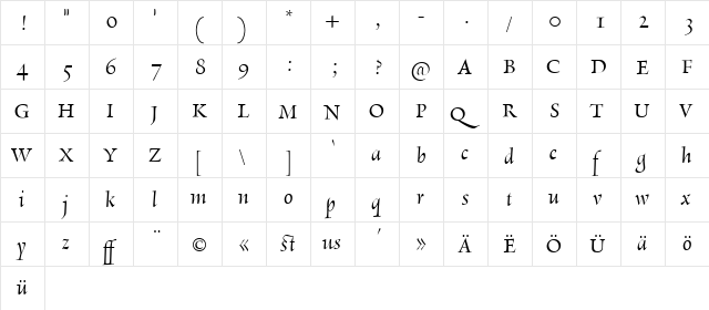RialtoDF-Italic Italic  glyph index