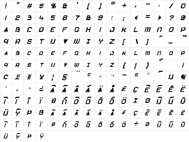 Eurocorp Italic  glyph index