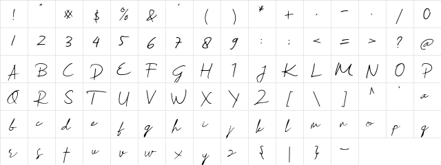 Sharifa Regular  glyph index
