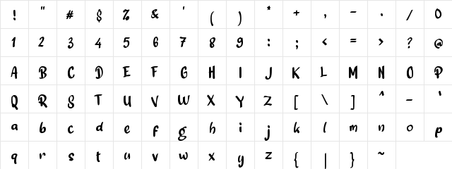 a Semongko Regular  glyph index