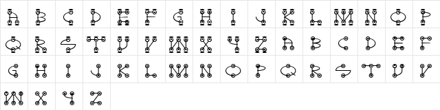 GalactoseONE Regular  glyph index