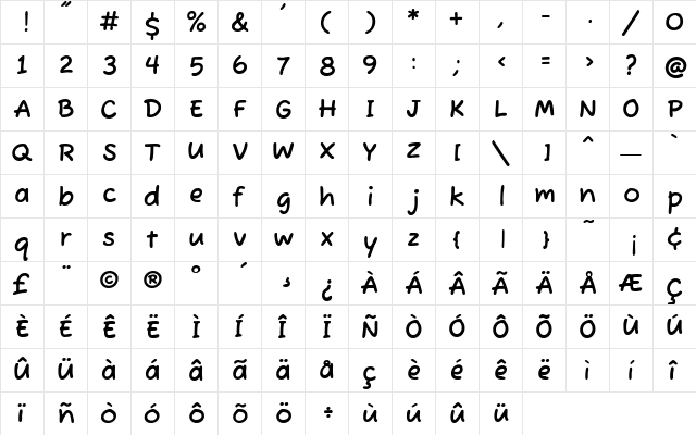 FuzzyBubblesROB Bold  glyph index