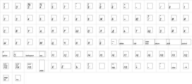 KeyFontRussian Regular  glyph index