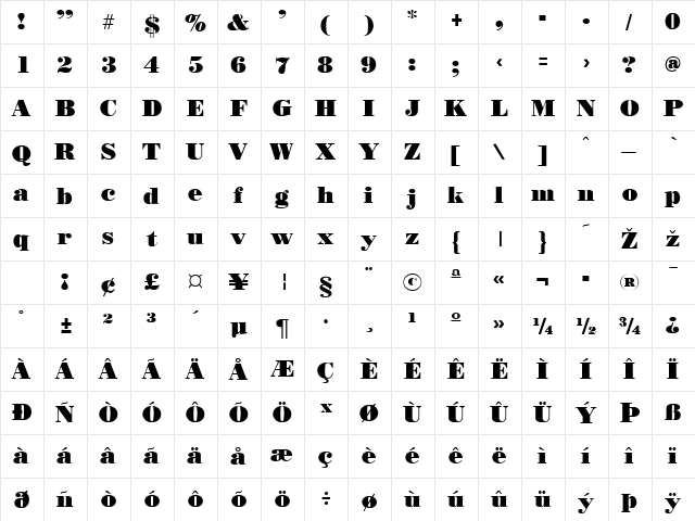 Durham Poster Bold  glyph index