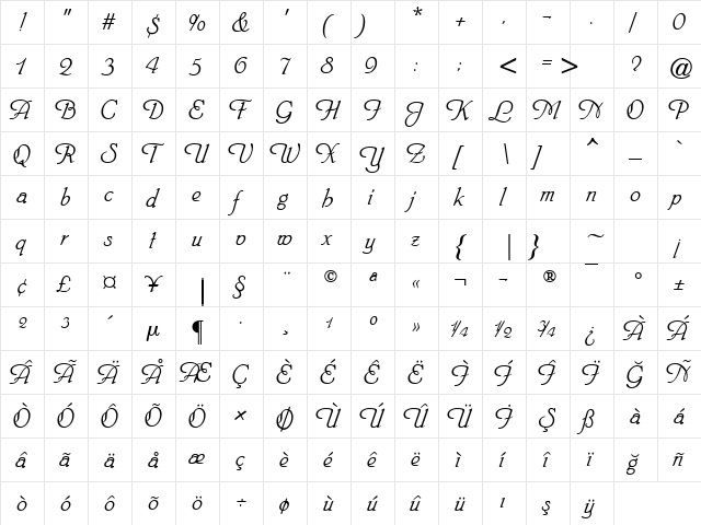 Phyllis ATT Italic  glyph index