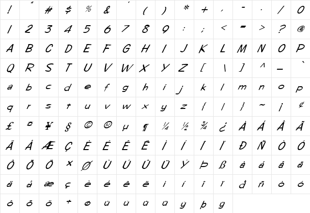 FZ HAND 7 ITALIC Normal  glyph index