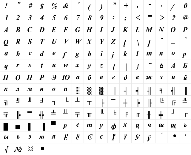 NewtonDOSCTT BoldItalic  glyph index