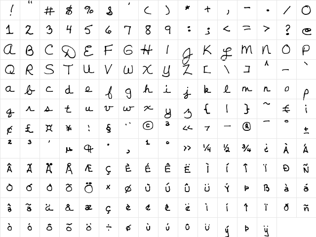 FG Vivianne Regular  glyph index