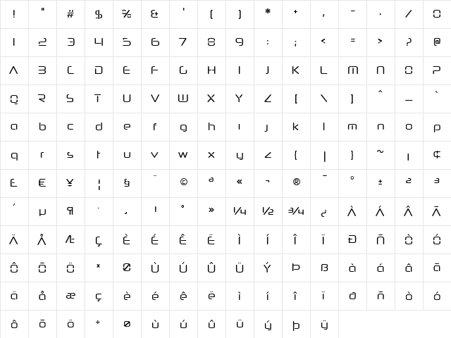 Neuropol Nova Cnd Regular  glyph index