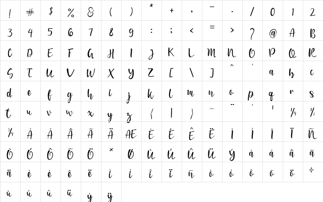 meryana Regular  glyph index