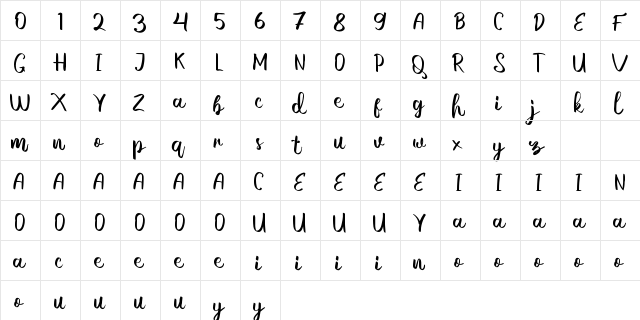 Perfectly Demo Regular  glyph index