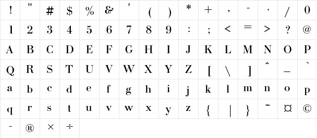 Margarit Regular  glyph index