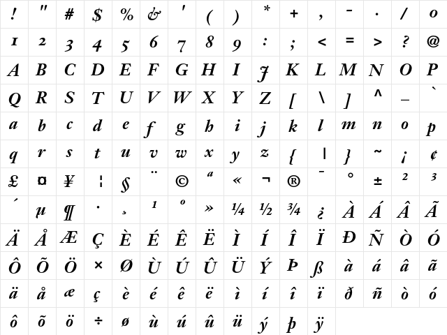Janson Text 76 Bold Italic Oldstyle Figures  glyph index