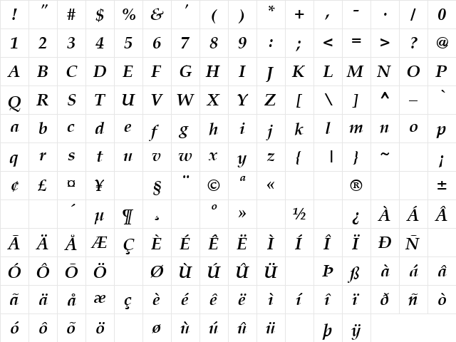 Whipping Post 9 Regular  glyph index