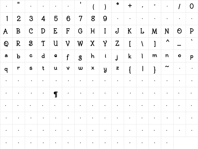 BiracDT Bold  glyph index