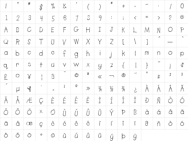 LemonadeICG Medium  glyph index