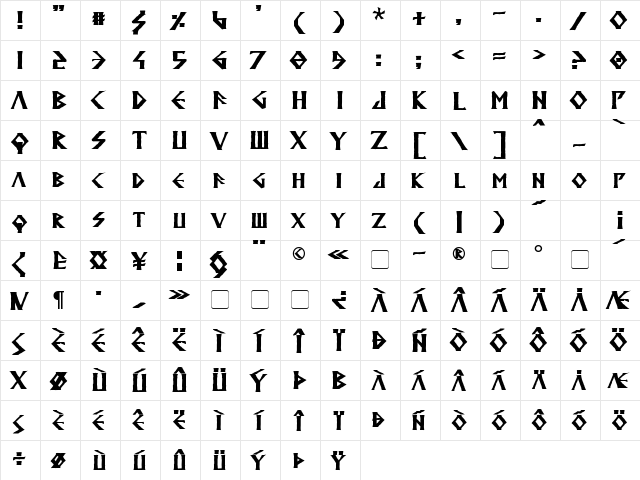 Anglodavek Bold  glyph index