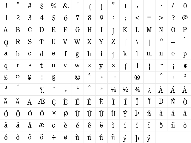 Cushing Book  glyph index