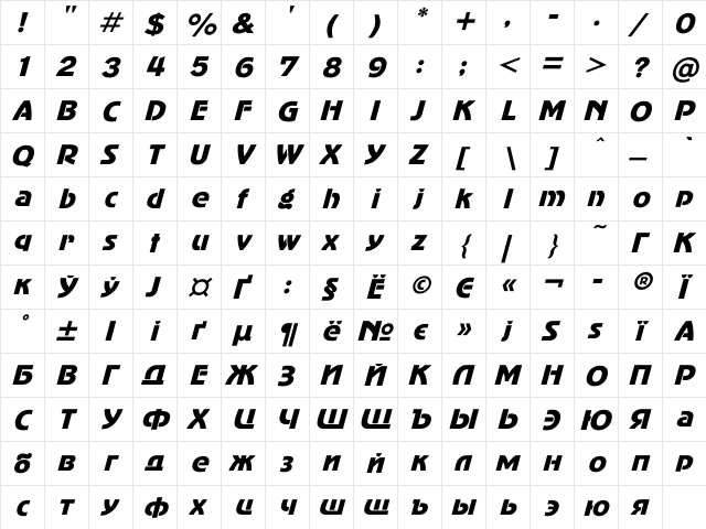 AdverGothic Italic  glyph index