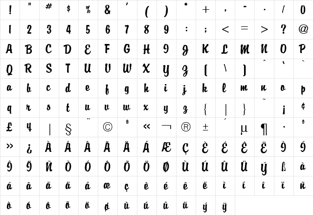 Briquet Regular  glyph index