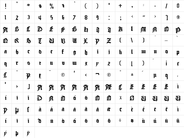 GoodCityModern Regular  glyph index