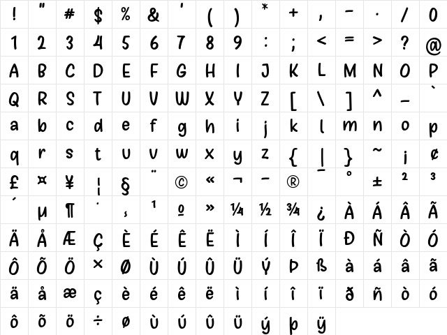 Girls Marks Regular  glyph index