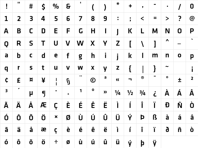 Klavika Medium Medium  glyph index