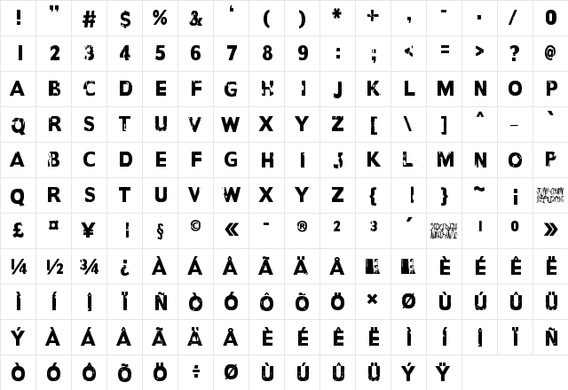 Another name for Regular  glyph index