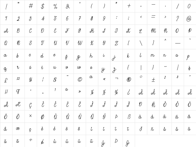 feedback Regular  glyph index
