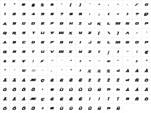 Quark Storm Academy Italic Italic  glyph index