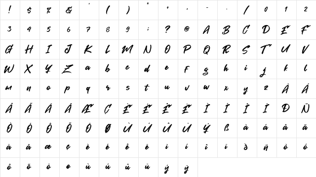 Expain Regular  glyph index