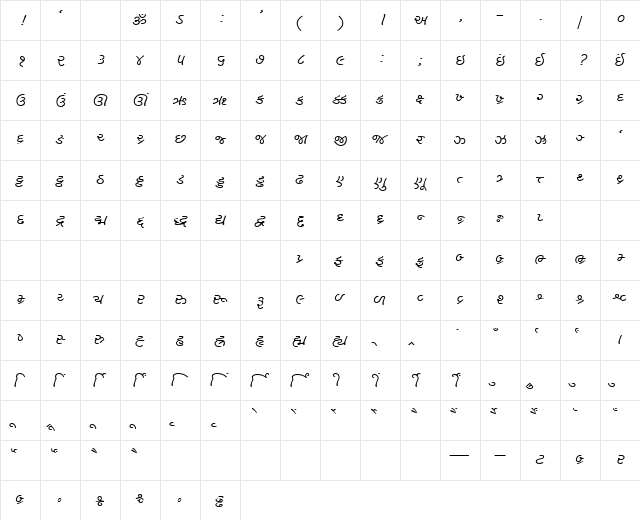 AkrutiGujKamal Normal  glyph index