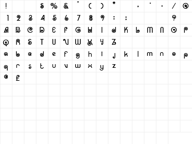 Arruba Regular  glyph index