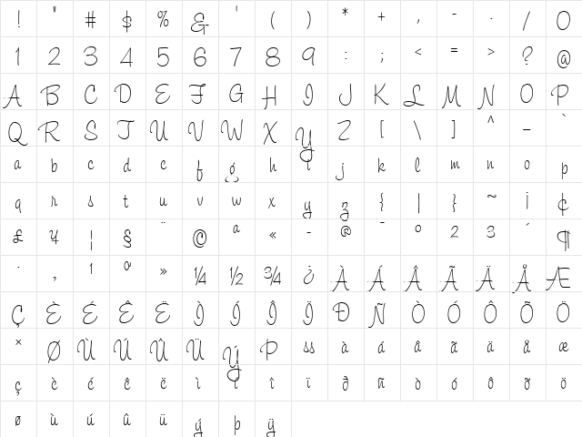 Ed Script  glyph index