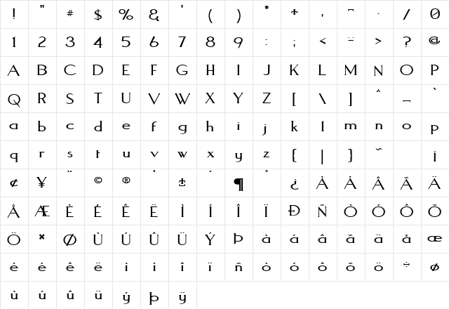 Aquaduct Plain  glyph index