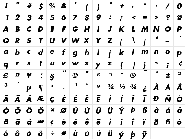 Futura Bold Oblique  glyph index