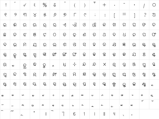 AkrutiOriAshok-99 Normal  glyph index